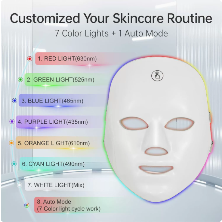 7-Color LED Light Therapy Face Mask