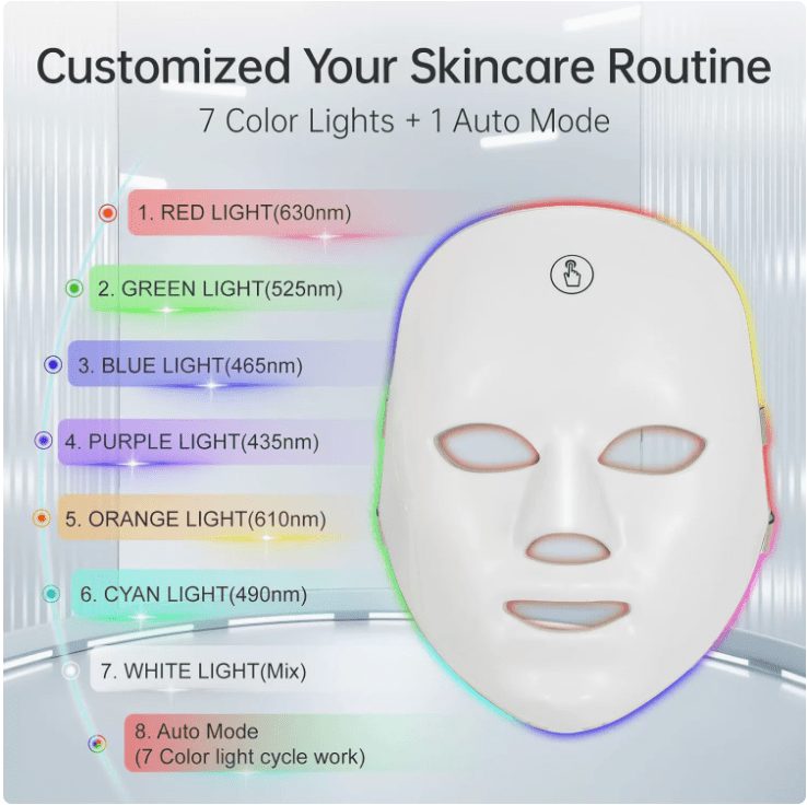 7-Color LED Light Therapy Face Mask - trend.co